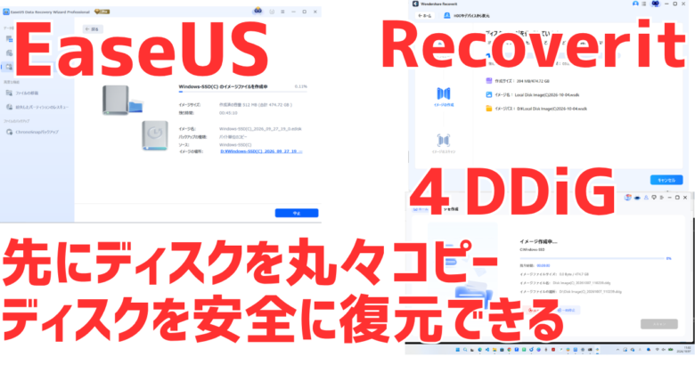 ディスクのコピー。弱ったディスクを傷つけることなく何度でもスキャンすることができる。