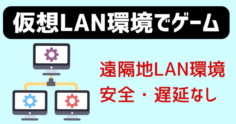 Nord VPNでは仮想LANパーティでゲームを楽しむことができる。
