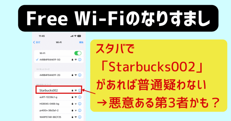 Free　Wi-Fiのなりすましは危険。Starbucksの名前があったら疑わずに接続してしまう。