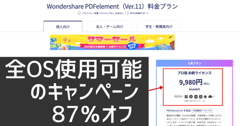 PDFelement1つのOS価格で全プラットフォームが利用できるセール