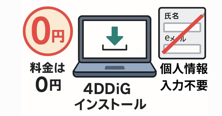 ４DDiGのインストールに個人情報不要