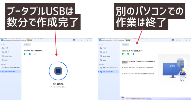 EaseUS Data RecoveryのブータブルU SB完了