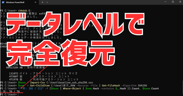 データレベルで完全復元