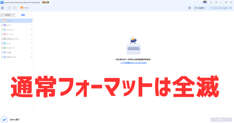 通常（上書き）フォーマットは全滅。全く復元できない。