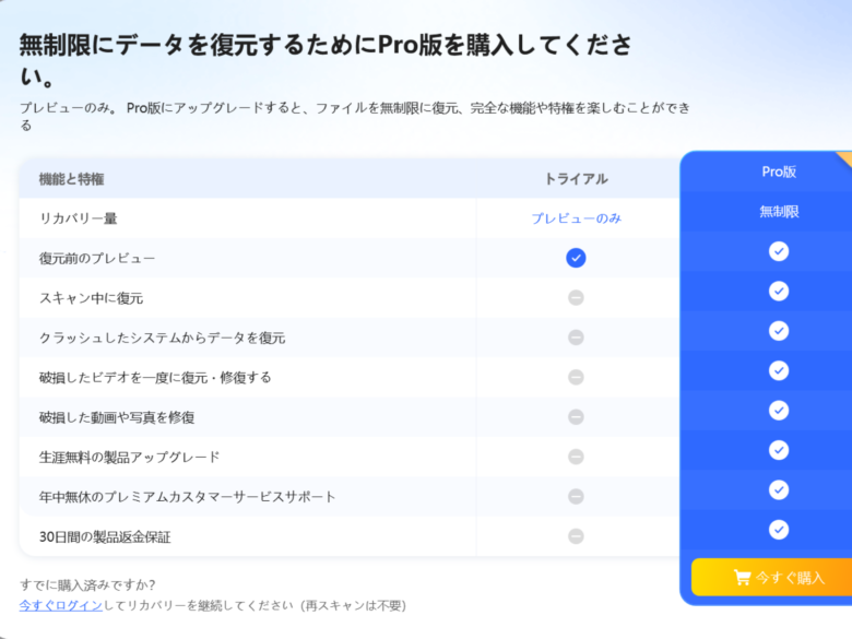 トライアル状態の4DDiGで起動用USBを作ろうとすると出る購入画面。「クラッシュしたシステムからデータを復元」はPro版だけ